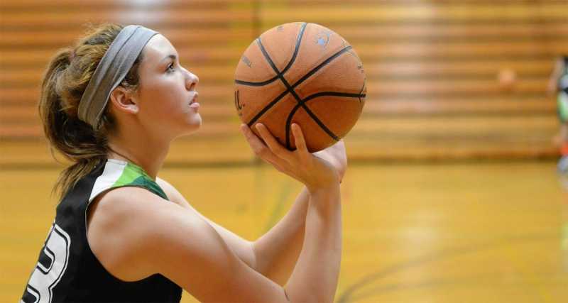 Flathead High School - Kalispell MT Basketball Camps