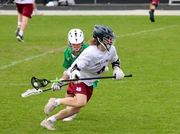 GameBreaker Girls Lacrosse Camp Auburndale