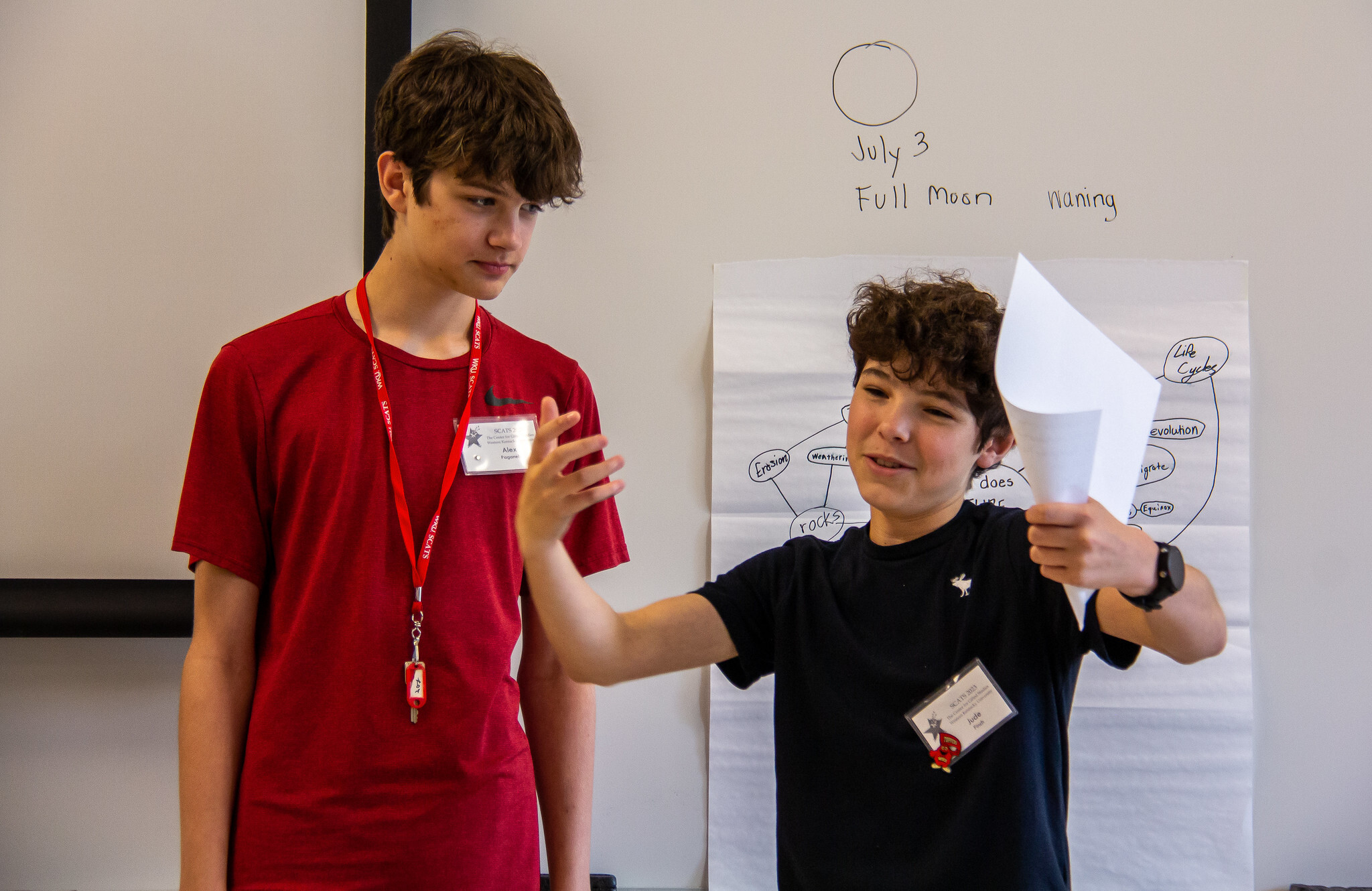 Summer Camp At Holy Spirit фото 1