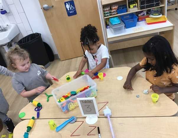 The Goddard School Jacksonville II FL