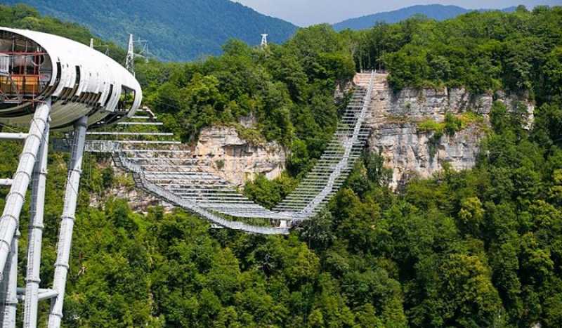 Скайпарк Сочи