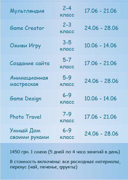 TEREMOK UNION фото 1