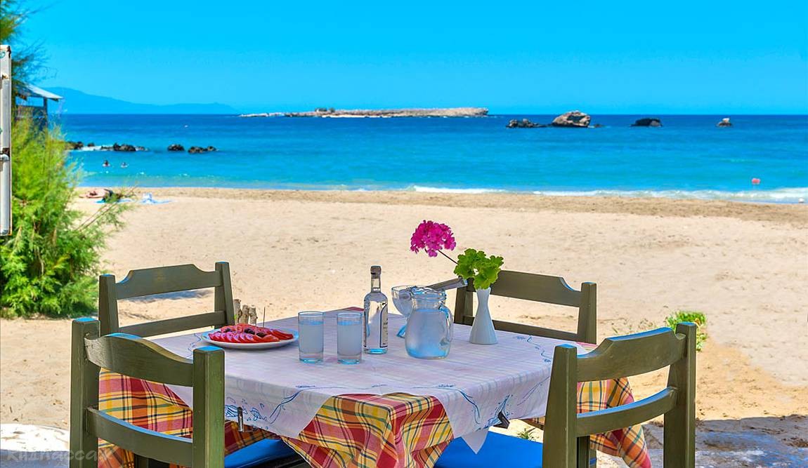 что попробовать в греции: стоимость питания в ресторанах и супермаркетах фото 4