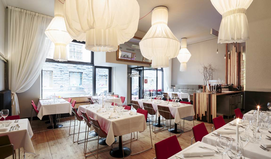 Лучшие рестораны Хельсинки: ресторан Demo