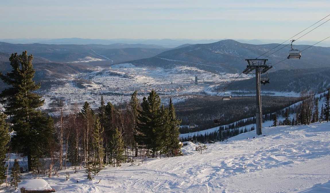 Погода в Шерегеше в январе